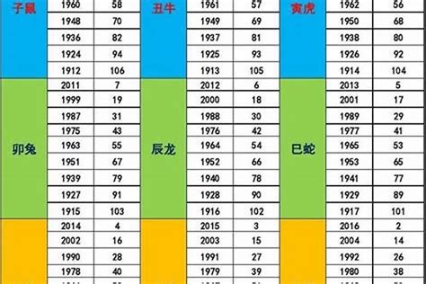 1966馬五行|1966年属马的五行属于什么 五行的优弱势分析